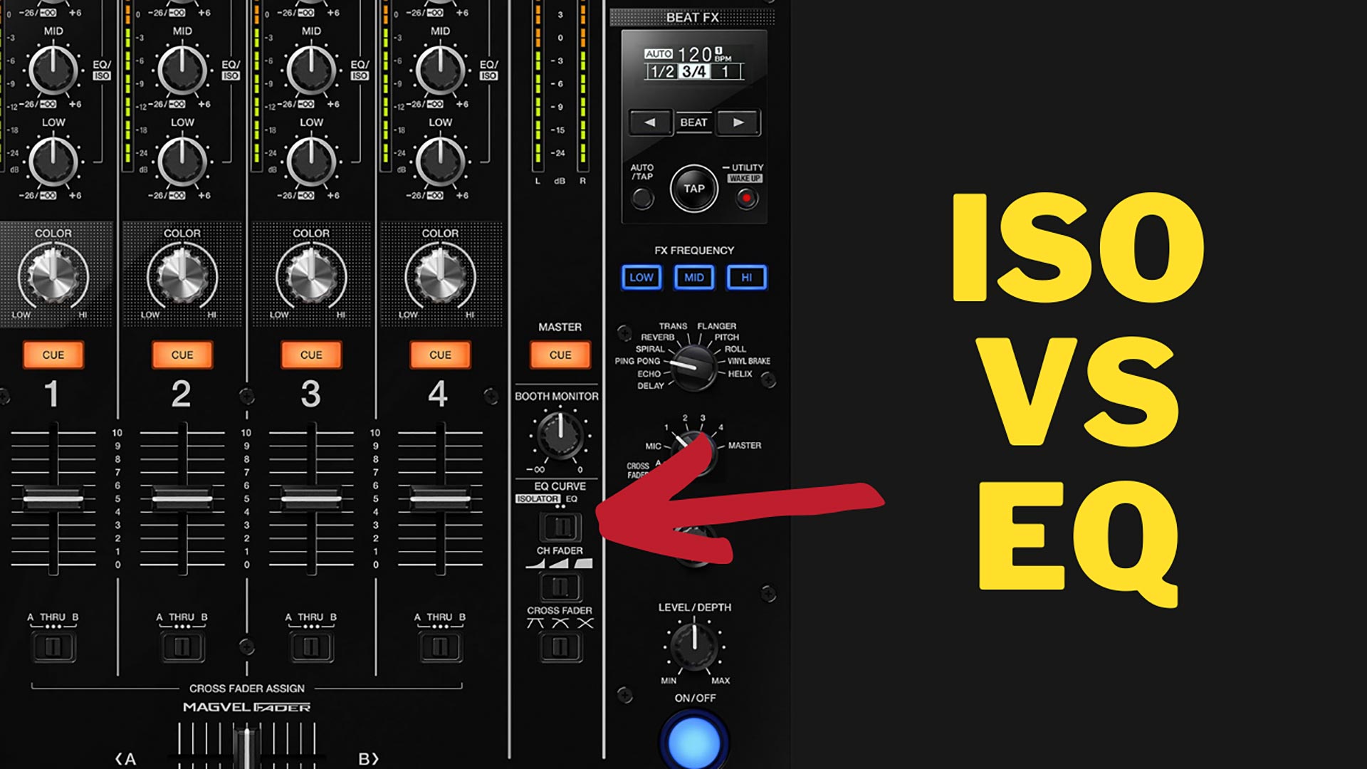 The EQ Series ISO Vs EQ Image