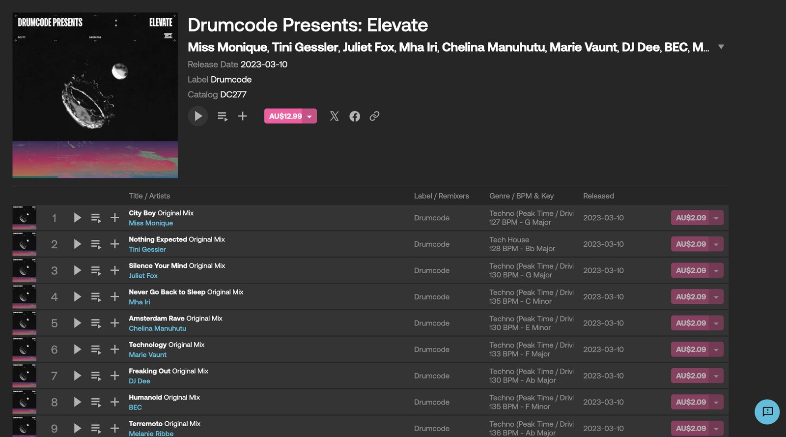 Starting from the Beatport Top 100 and digging deeper into artists and labels