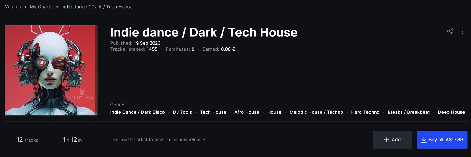 Volumo Charts, offering curated DJ selections for digging deeper