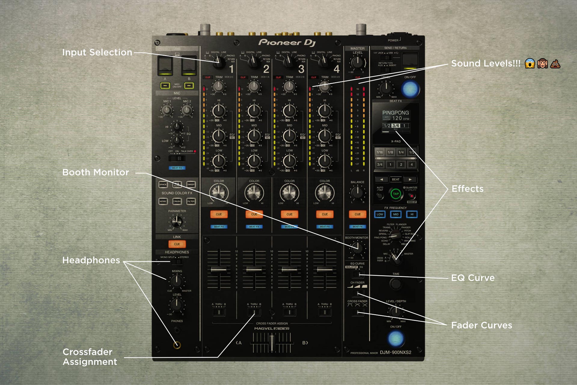 Mixer