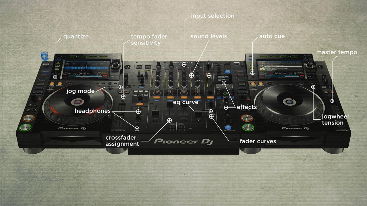 The Most Important Settings to Check Before Your DJ Set