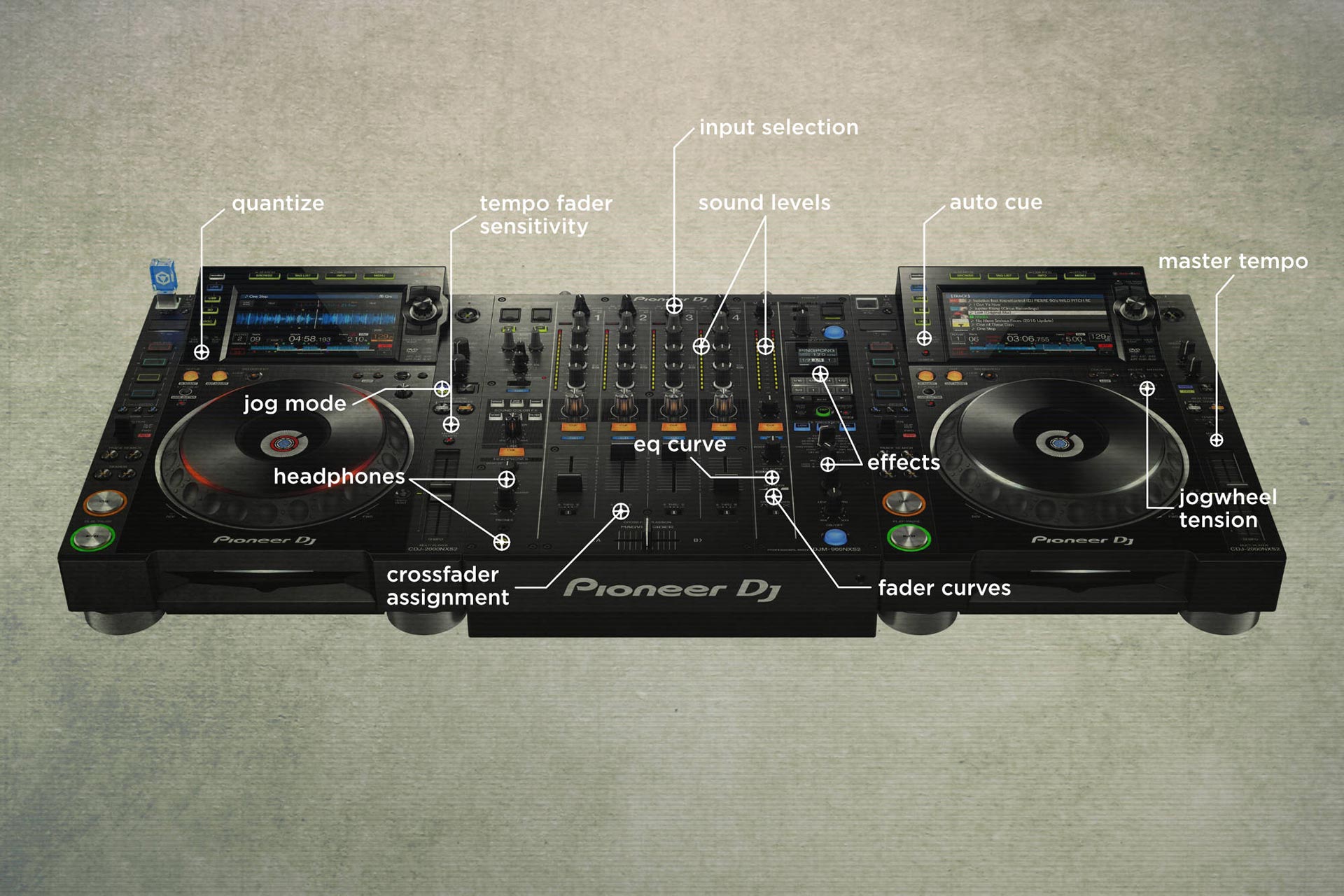 How to record a DJ set with crowd noise